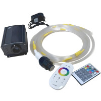 Звездное небо 18W LED RGBW CEP-150 Termix для хаммама