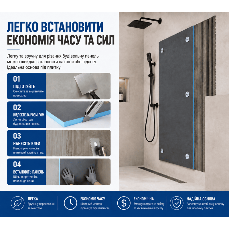Будівельна панель Termix 2500/600/10 мм